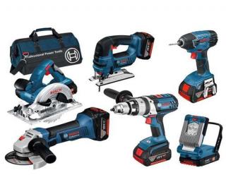 categories of power tools